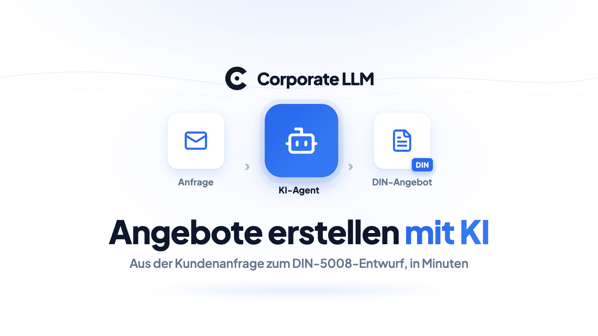 Corporate LLM thumbnail on a white brand background: logo at the top, below it an icon flow from inquiry (email), AI agent (blue bot icon), and DIN quote (document with DIN badge), connected by arrows. Headline "Creating quotes with AI" with the subline "From customer inquiry to DIN 5008 draft, in minutes".